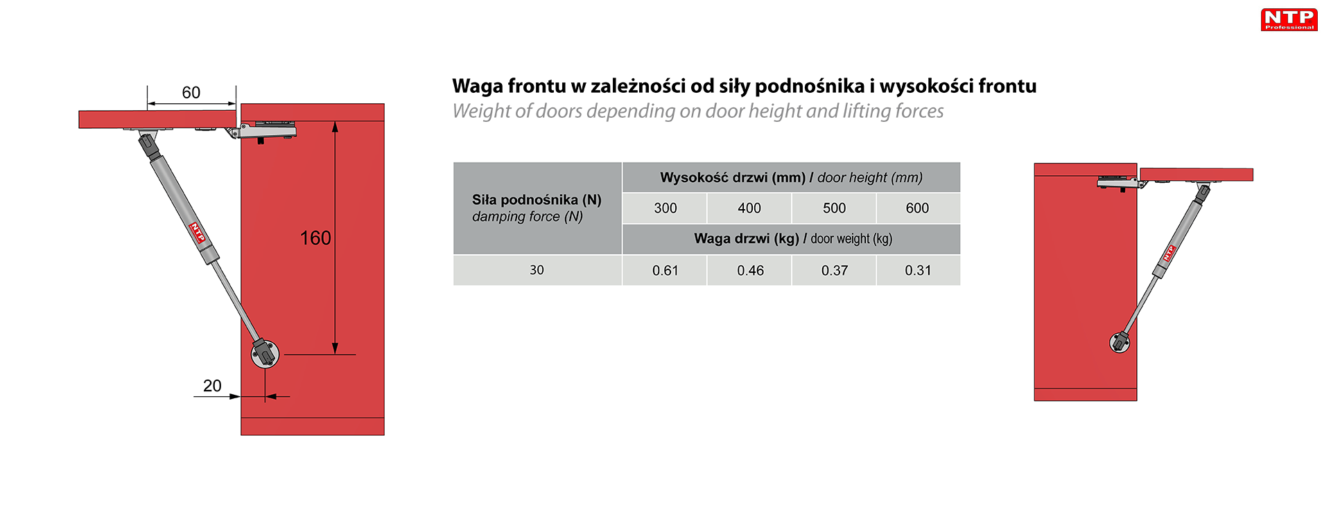 podnośniki gazowe 160mm rysunki techniczne