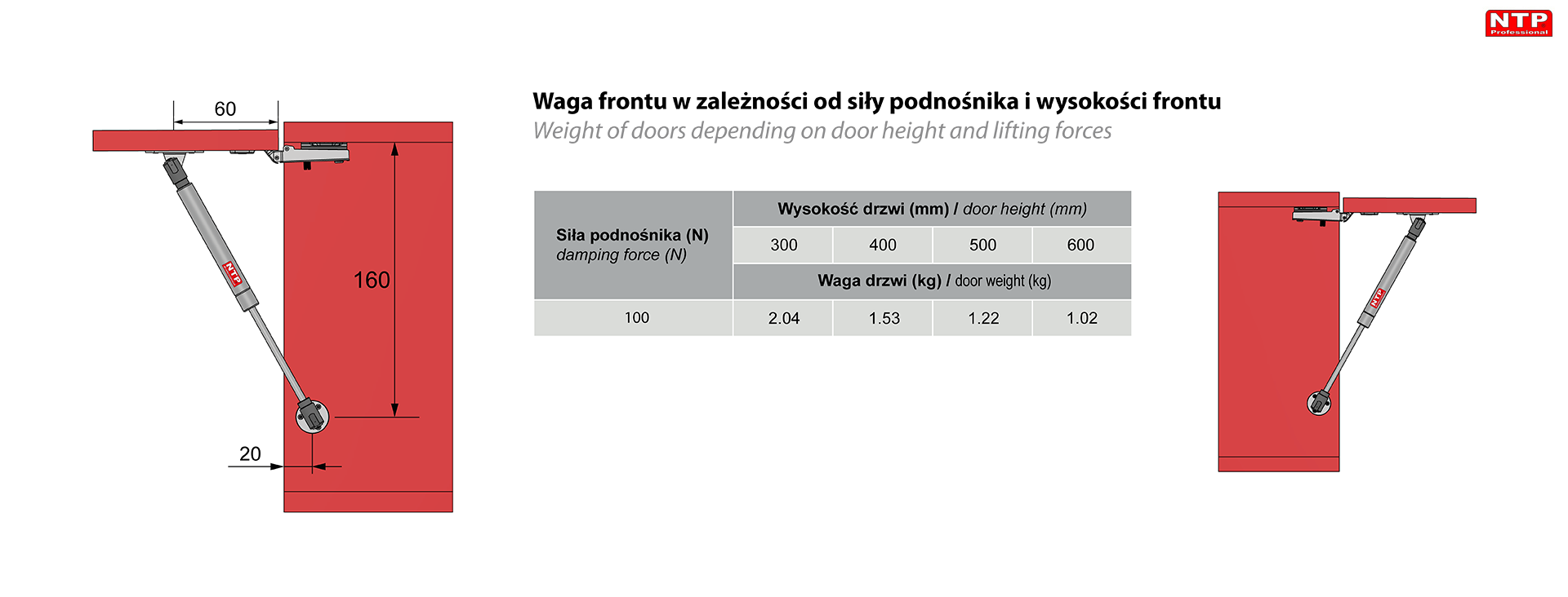 podnośniki gazowe 160mm rysunki techniczne