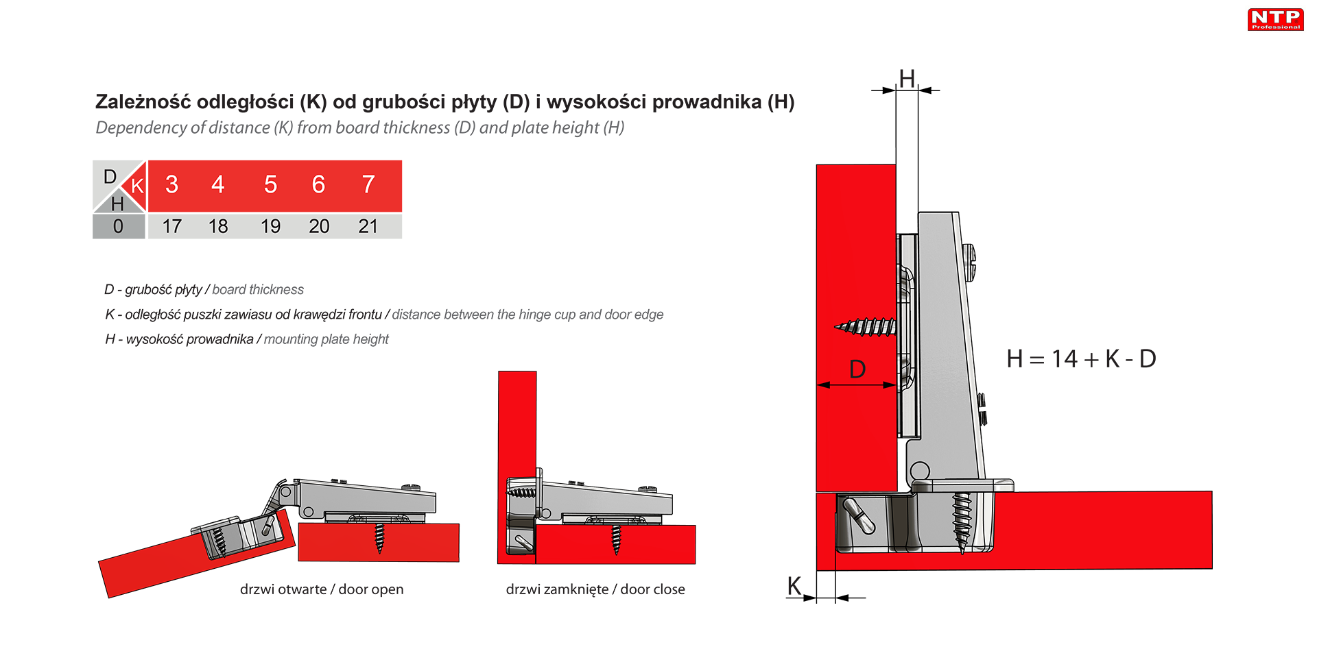 Zawias fi35mm do drzwi nakładanych z prowadnikiem H=2 rysunki techniczne