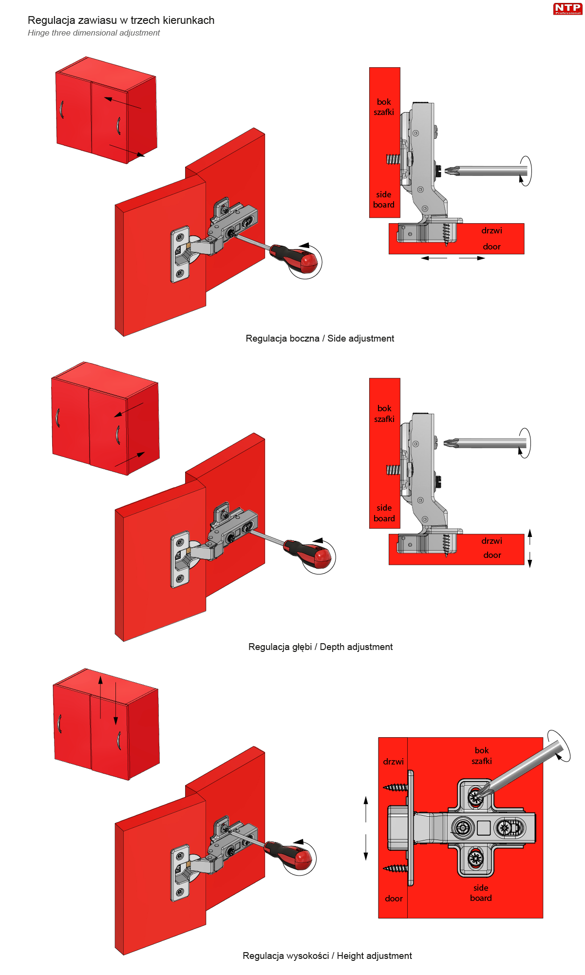 Wymiary montażowe zawiasu fi35mm regulacja zawiasu puszkowego instalacja zawiasu clip on