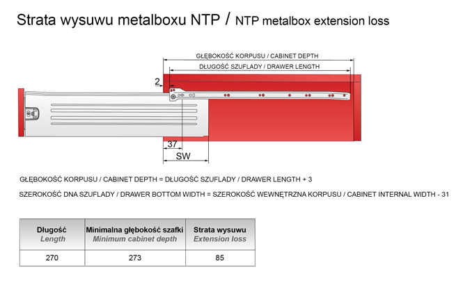 Strata wusuwu metalboxu L-300